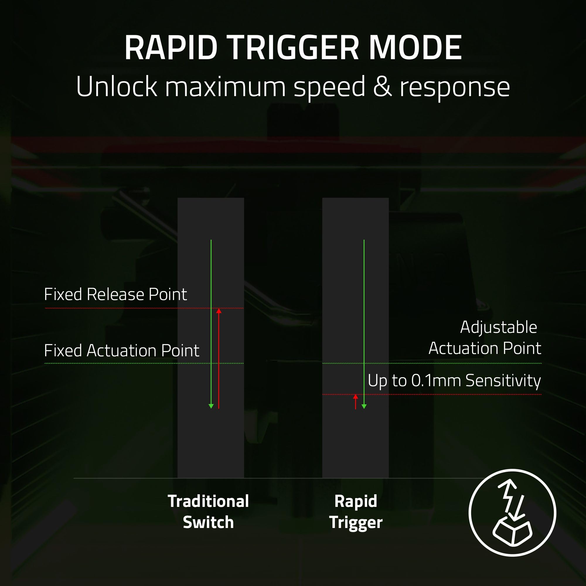 razer-huntsman-v3-pro-tkl-esports-gaming-keyboard-analog-optical-switches-gen-2--2 image 4