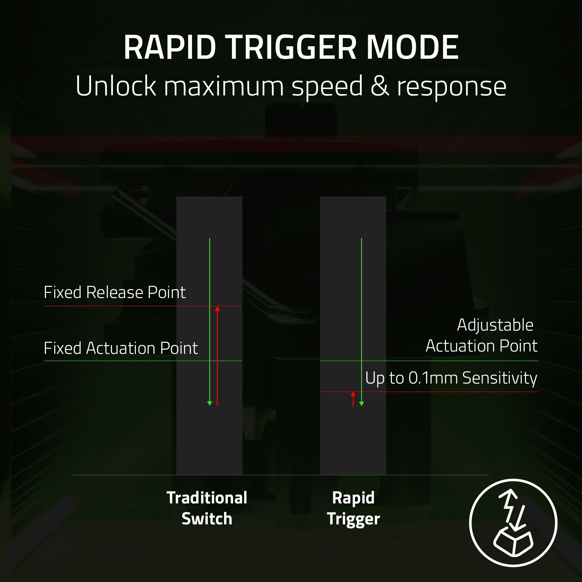 razer-huntsman-v3-pro-tkl-esports-gaming-keyboard-analog-optical-switches-gen-2- image 4