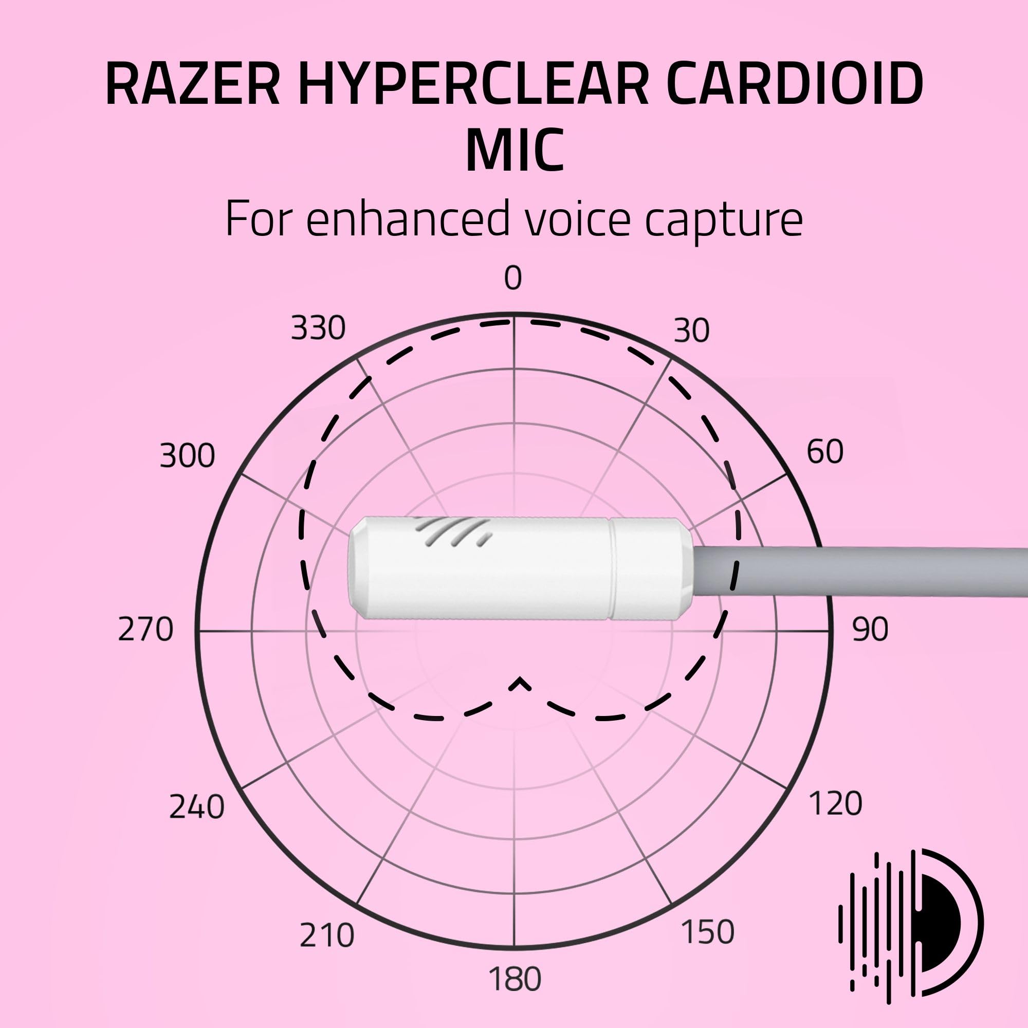 razer-kraken-kitty-v3-x-wired-gaming-headset-with-kitty-ears-hyperclear-cardioid image 3