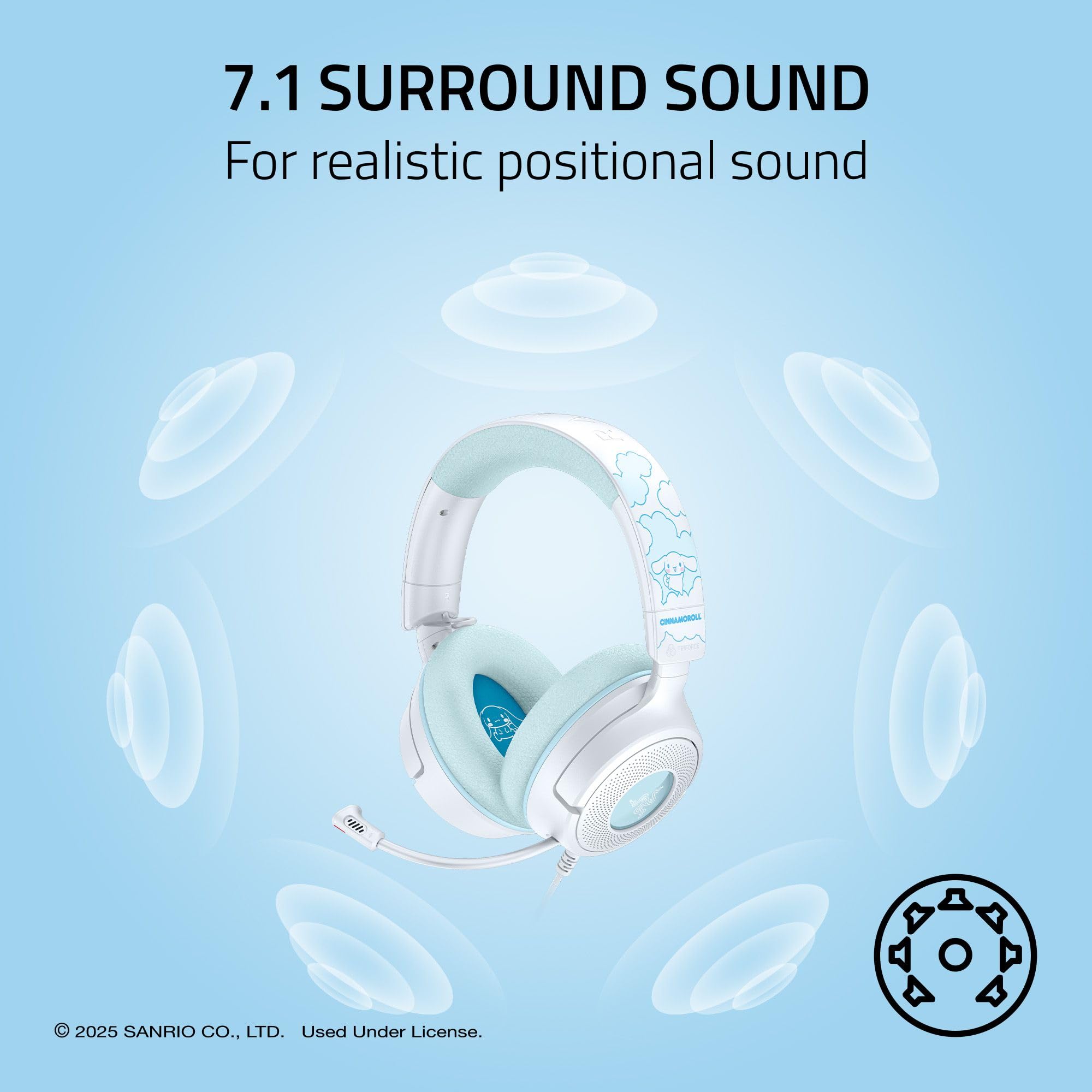 razer-kraken-v4-x-wired-gaming-headset-cinnamoroll-edition-triforce-40mm-drivers image 4