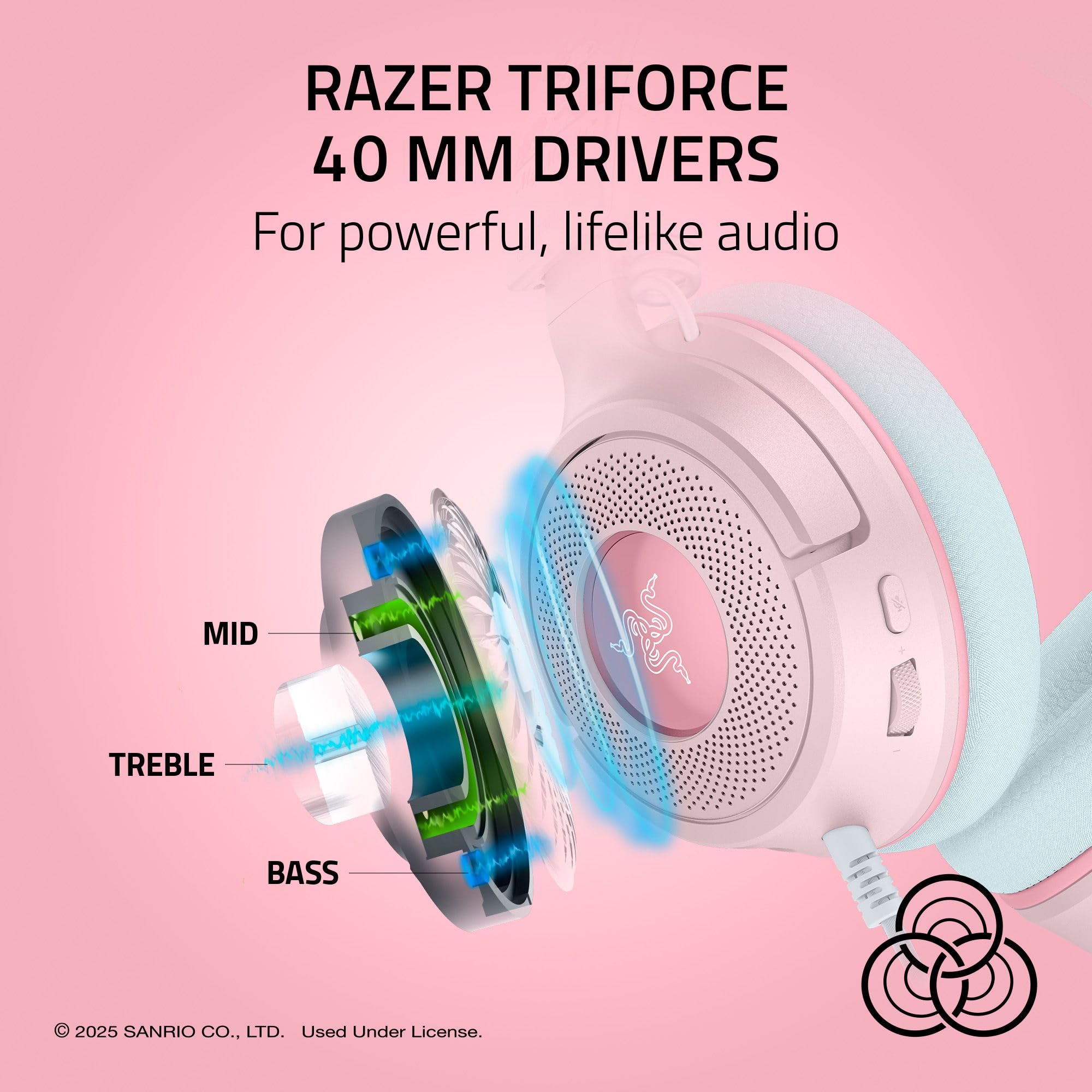 razer-kraken-v4-x-wired-gaming-headset-my-melody-edition-with-triforce-40mm-driv image 2