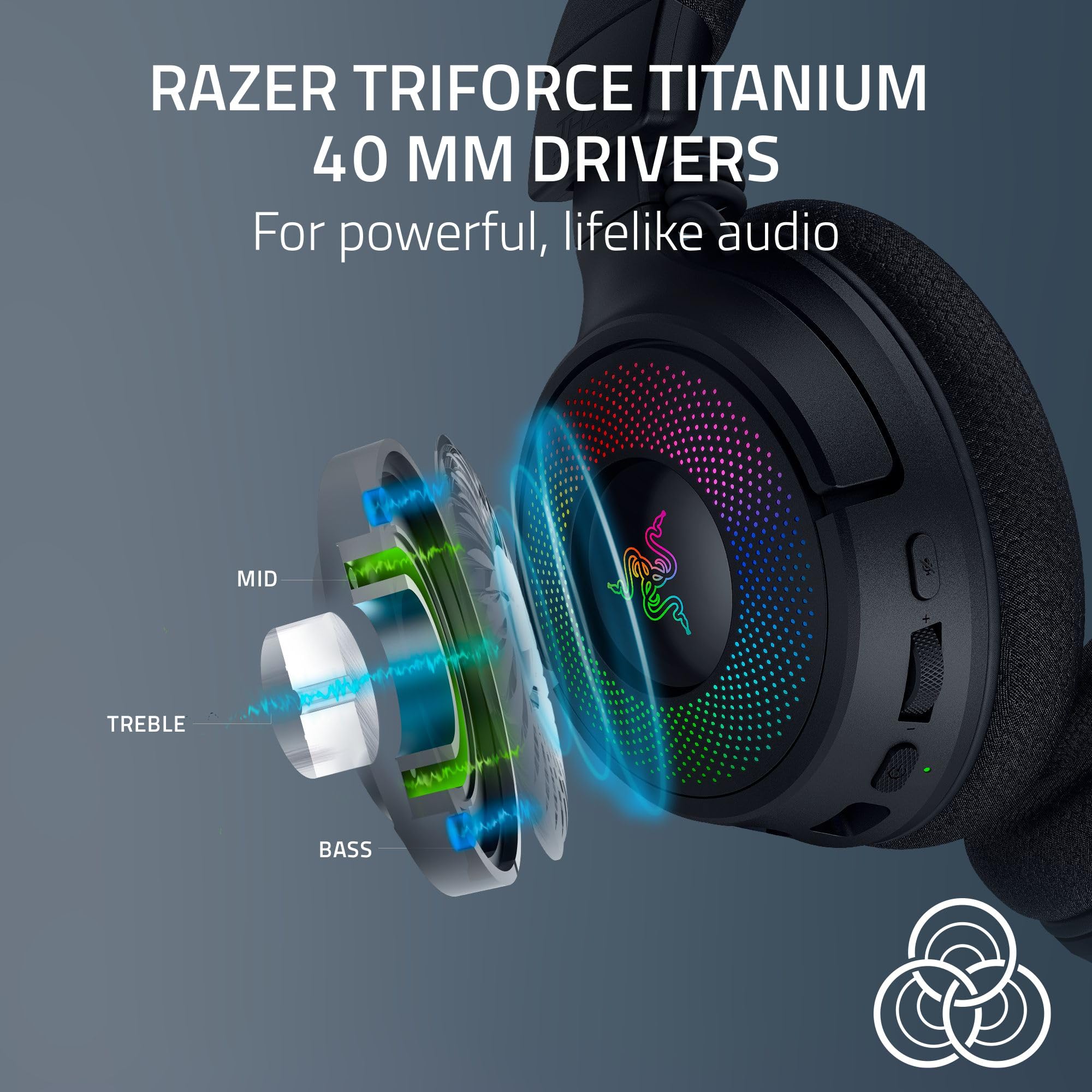 razer-kraken-v4-wireless-gaming-headset-triforce-titanium-40mm-drivers-hyperspee image 5
