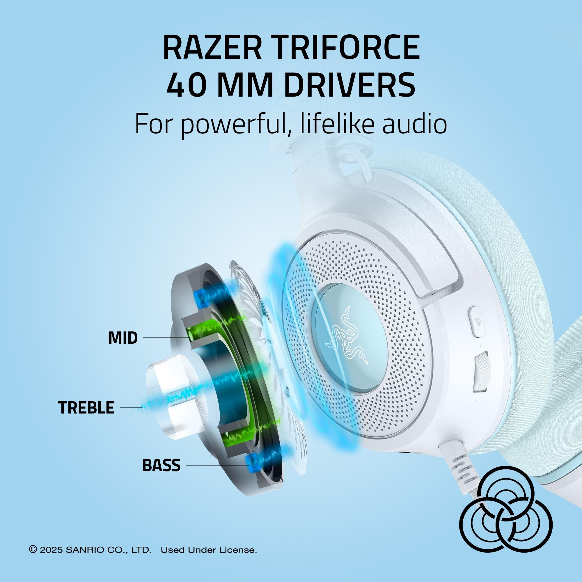 razer-kraken-v4-x-wired-gaming-headset-cinnamoroll-edition-triforce-40mm-drivers image 2