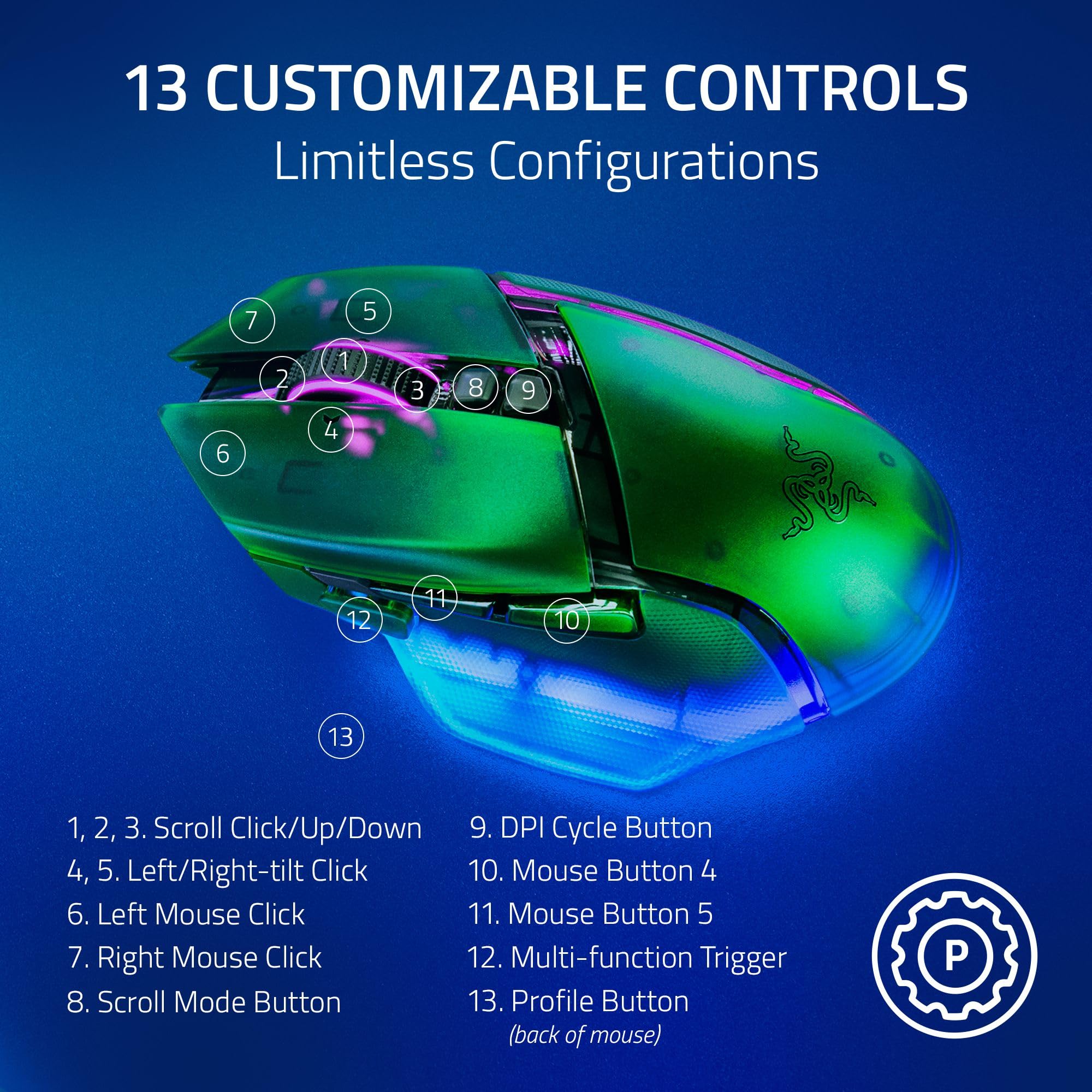 razer-basilisk-v3-pro-35k-wireless-gaming-mouse-hyperscroll-tilt-wheel-focus-pro image 5