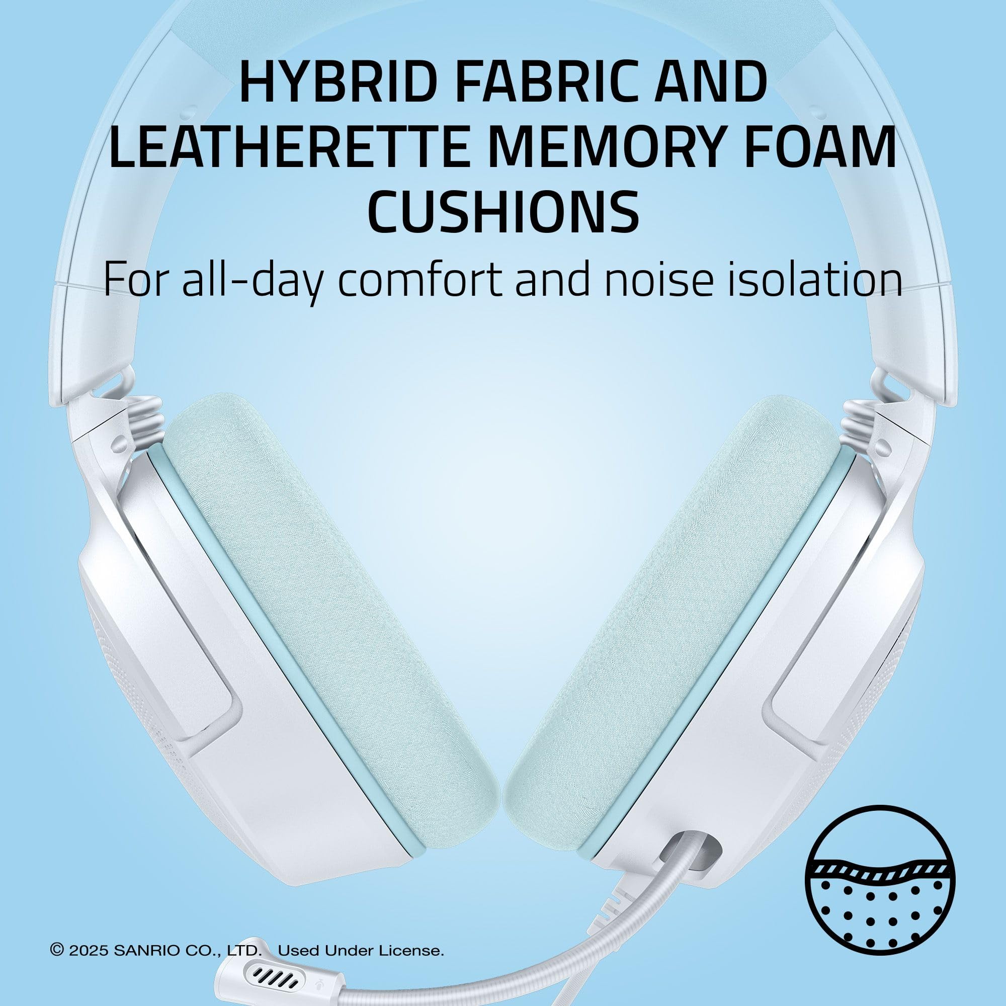 razer-kraken-v4-x-wired-gaming-headset-cinnamoroll-edition-triforce-40mm-drivers image 5