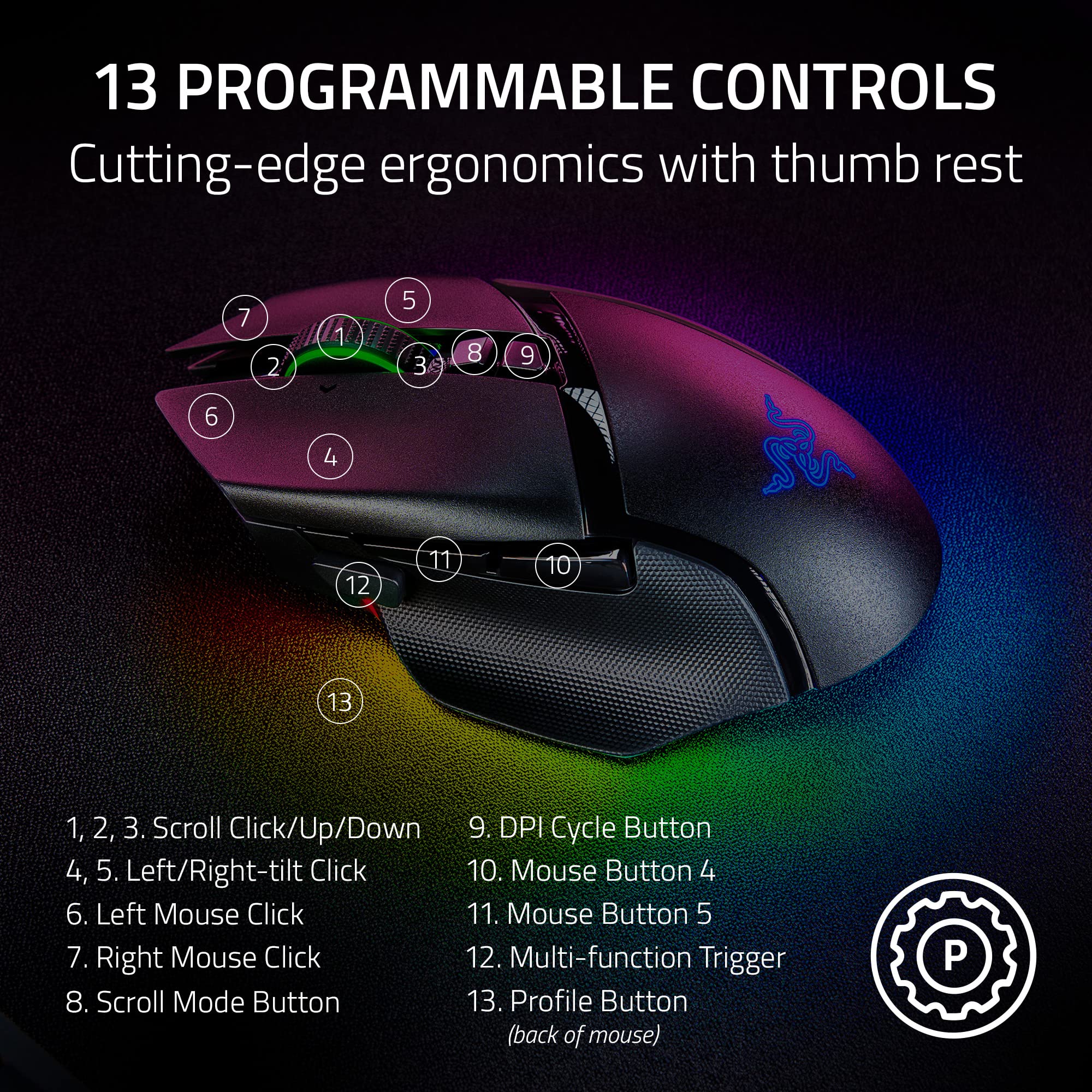 razer-basilisk-v3-pro-wireless-gaming-mouse-hyperscroll-tilt-wheel-30k-dpi-focus image 4