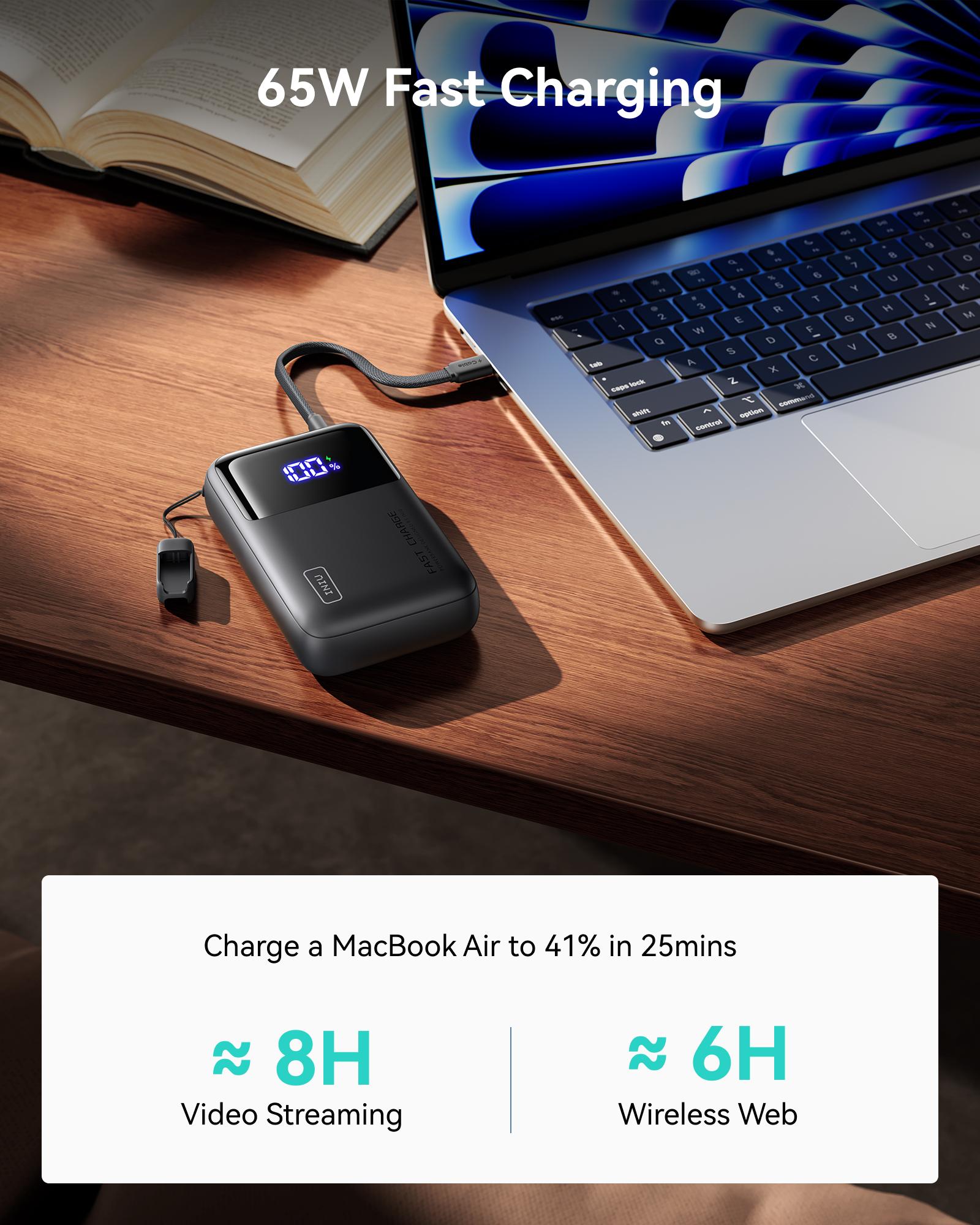 iniu-cougar-p62-power-bank-smallest-65w-20000mah-usb-c-charger-with-tinycell-hyp image 8