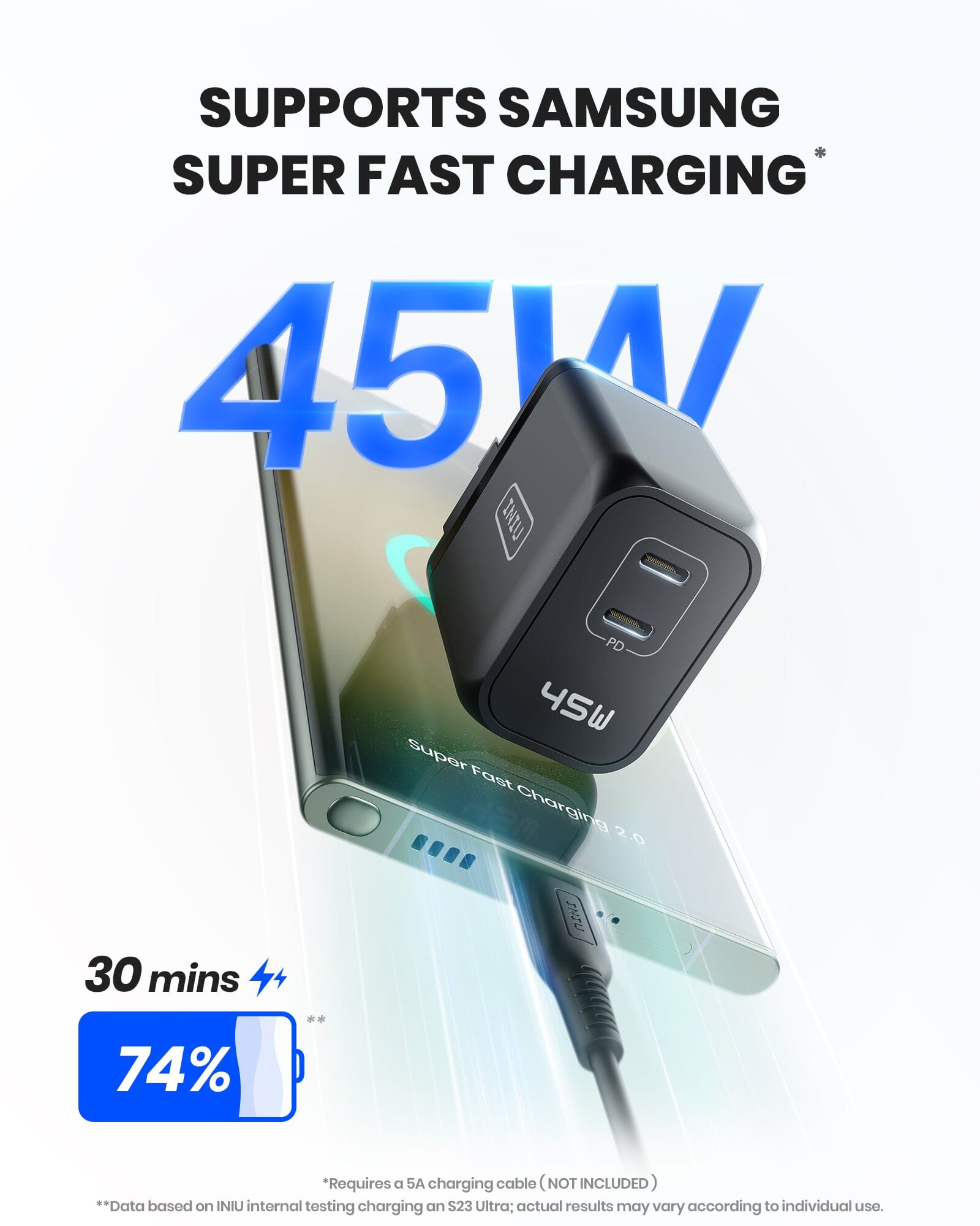 iniu-i622-45w-dual-port-gan-wall-charger-foldable-plug-usb-c-fast-charging-for-i image 3